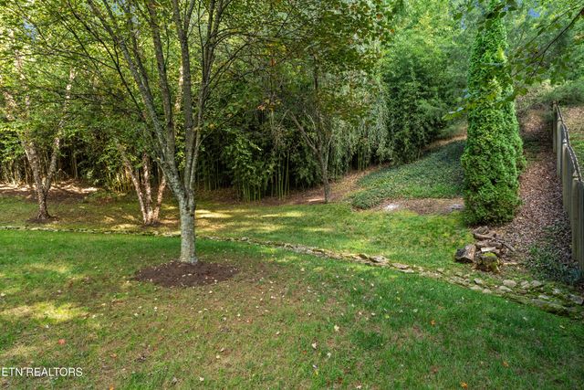 828 Clover Fields Lane, Knoxville, TN 37932