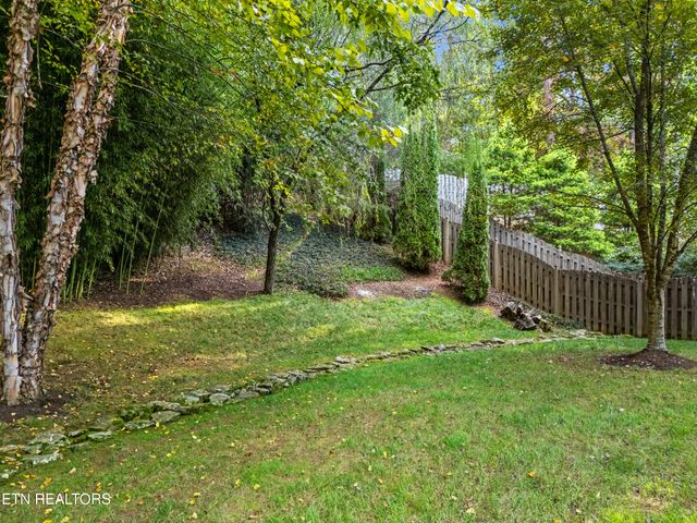 828 Clover Fields Lane, Knoxville, TN 37932