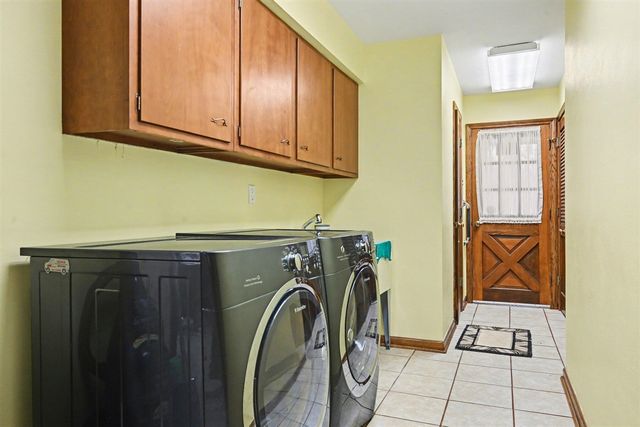 19300 East Avenue, Battle Creek, MI 49017