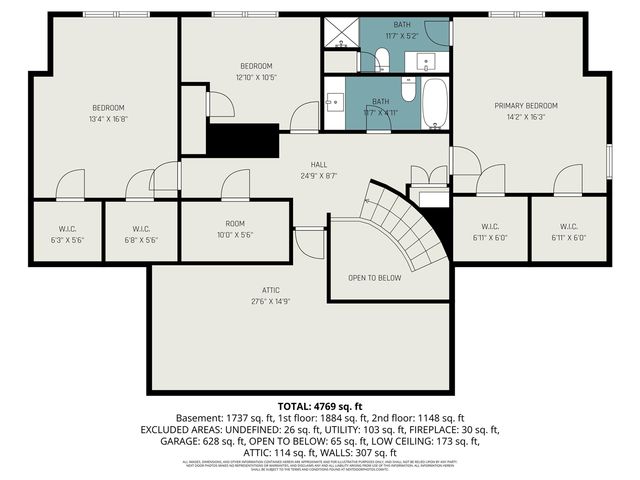 19300 East Avenue, Battle Creek, MI 49017