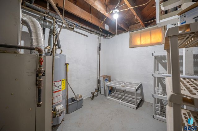 1101 S 6th Ave Avenue, Sioux Falls, SD 57104