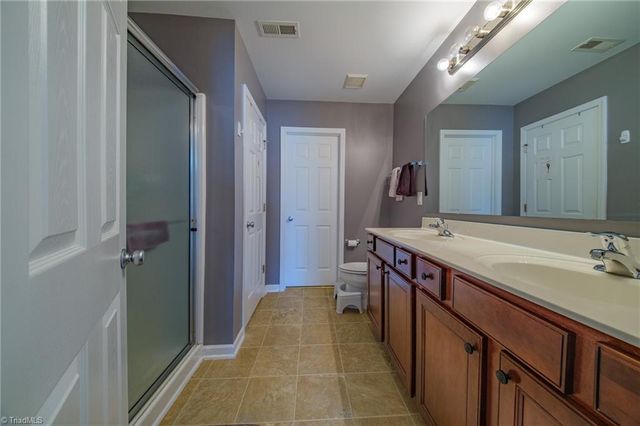 6415 Hedgewood Lane, High Point, NC 27265