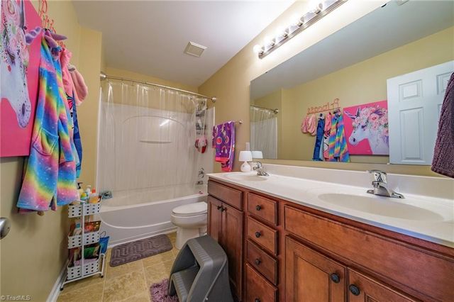6415 Hedgewood Lane, High Point, NC 27265
