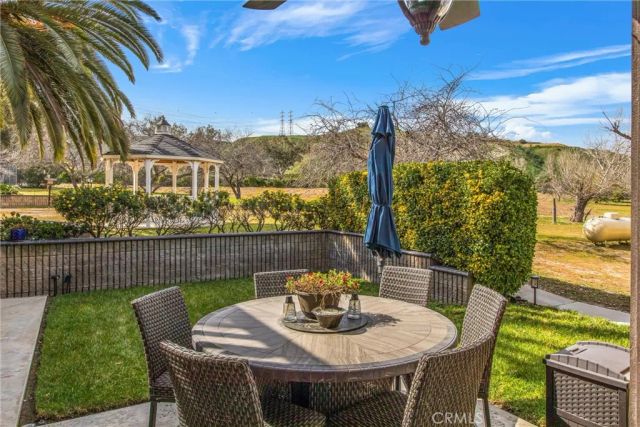 28450 Live Oak Canyon Road, Redlands, CA 92373