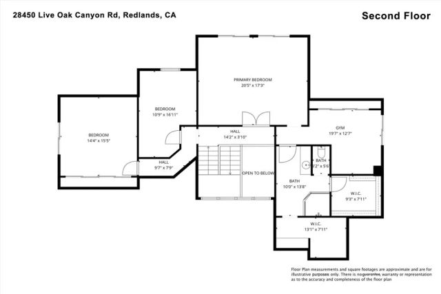 28450 Live Oak Canyon Road, Redlands, CA 92373