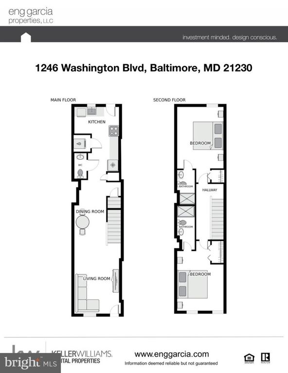 Image 21 of property listing at 1246 WASHINGTON BLVD, Baltimore, MD 21230