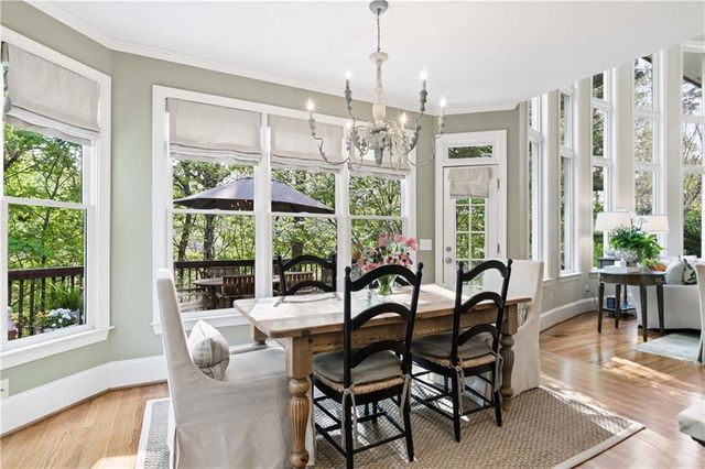 365 Guildhall Grove, Johns Creek, GA 30022