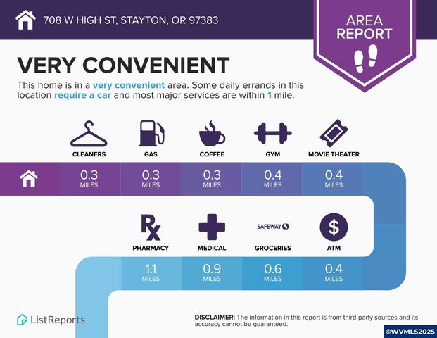 708 W High St, Stayton, OR 97383