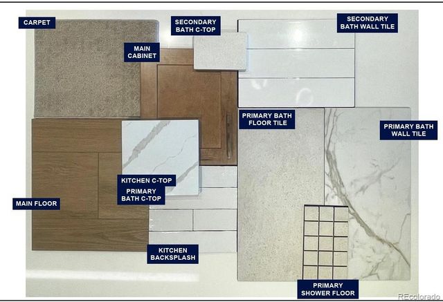 20597 E 62nd Drive, Aurora, CO 80019