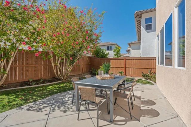 10553 Hollingsworth Way, San Diego, CA 92127