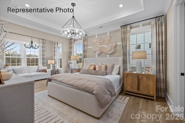 1468 Twin Leaf Road, Fort Mill, SC 29715