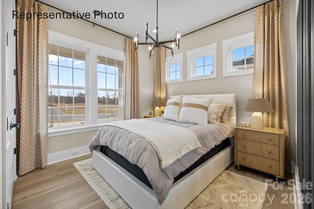 1468 Twin Leaf Road, Fort Mill, SC 29715