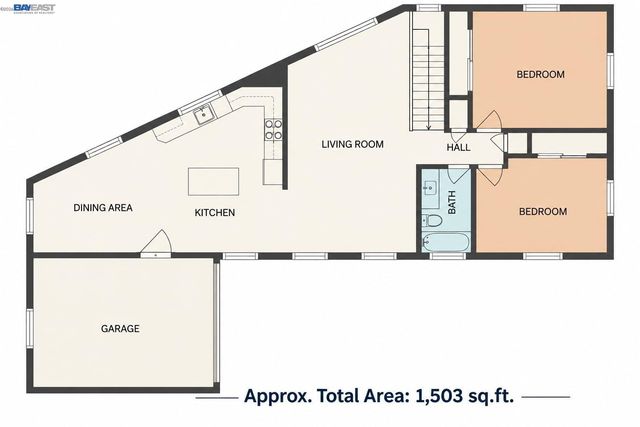 1069 Central Blvd, Hayward, CA 94542