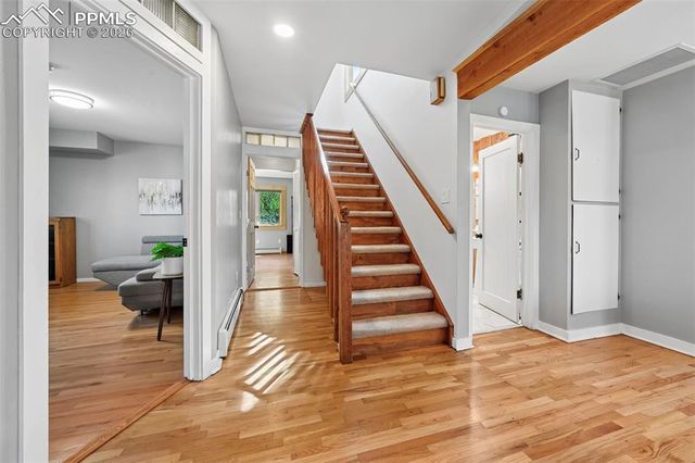 315 Plainview Place, Manitou Springs, CO 80829