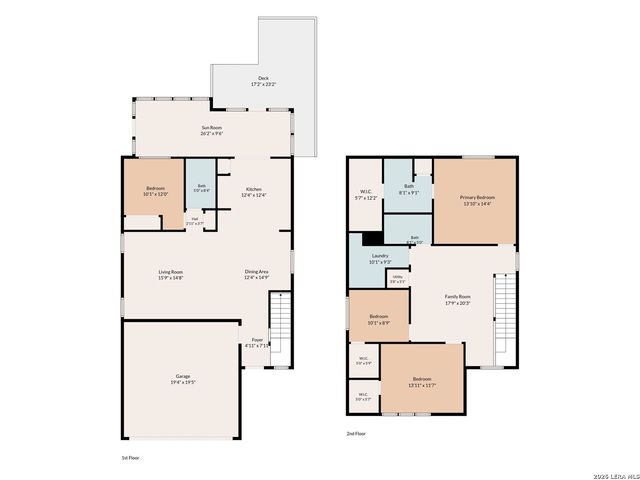 414 WALNUT CRST, Schertz, TX 78154