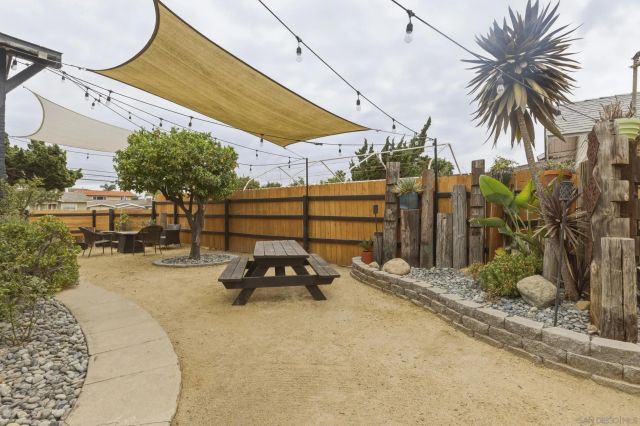 2520 Madison Ave, San Diego, CA 92116