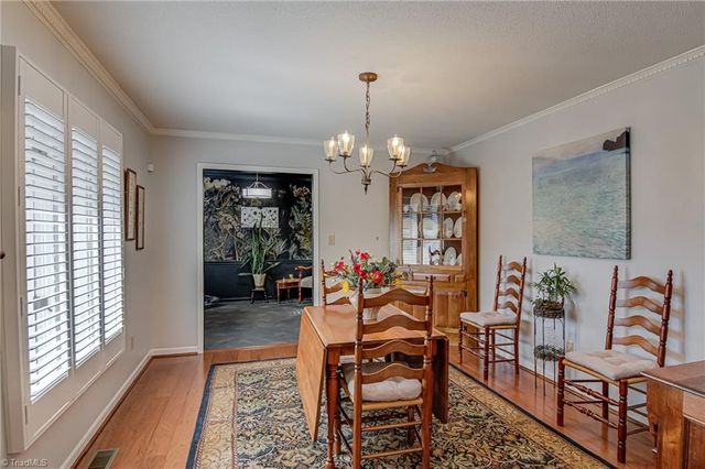 211 Ridgehaven Drive, Winston-salem, NC 27104