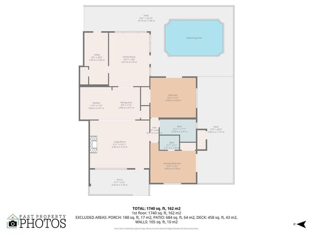746 NE 16th Terrace, Fort Lauderdale, FL 33304