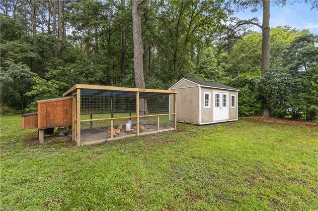 4714 River Shore RD, Portsmouth, VA 23703