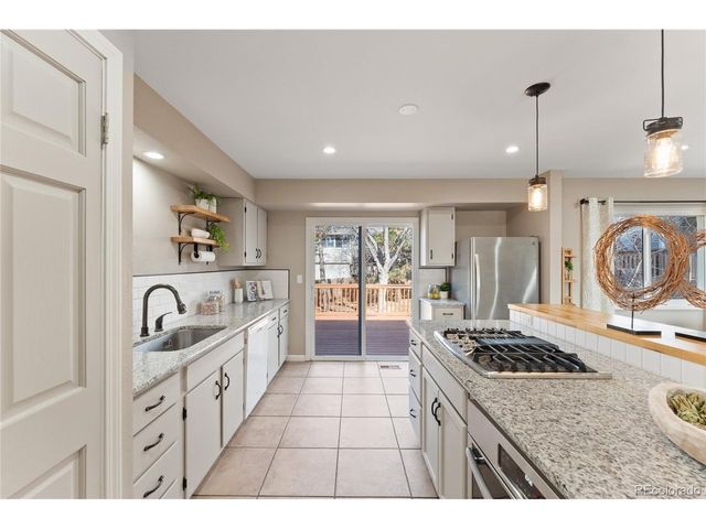 2750 Maroon Bells Ave, Colorado Springs, CO 80918