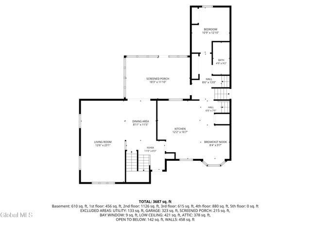 153 Pine Street, North Greenbush, NY 12144