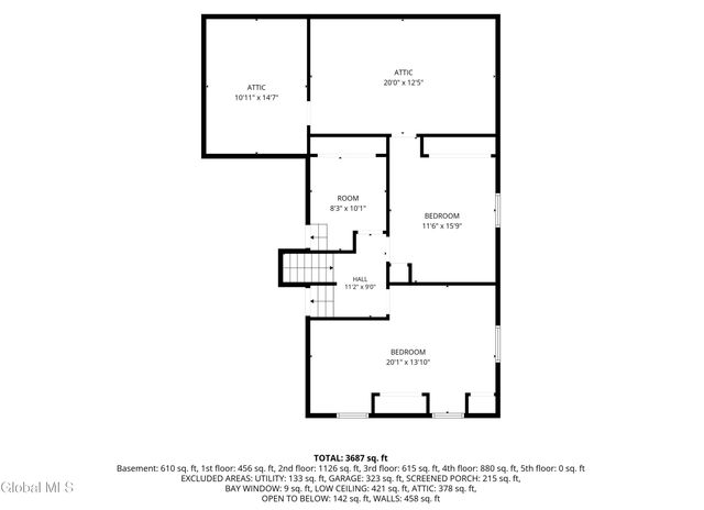 153 Pine Street, North Greenbush, NY 12144