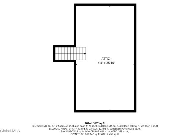 153 Pine Street, North Greenbush, NY 12144