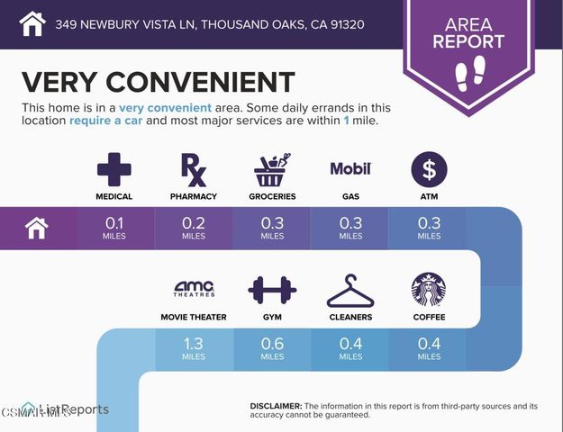 349 Newbury Vista Lane, Newbury Park, CA 91320