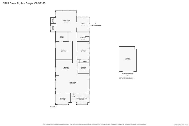 3763 Dana Pl, San Diego, CA 92103