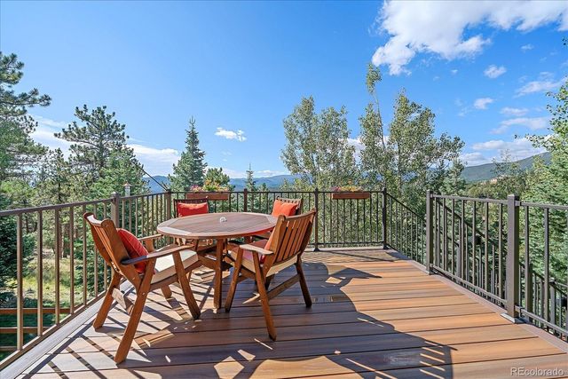 1029 Blue Grass Trail, Evergreen, CO 80439