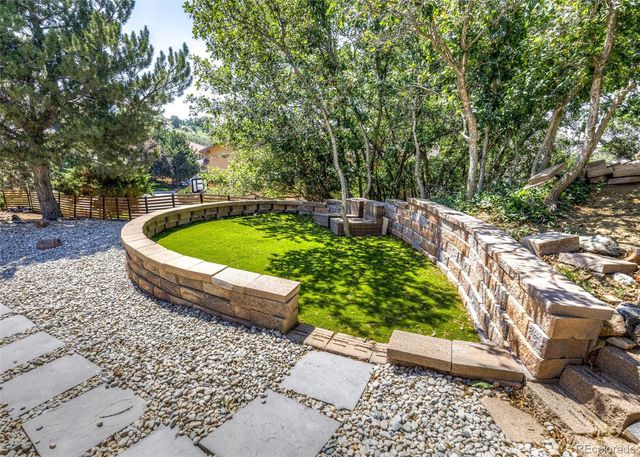 5540 Parapet Court, Colorado Springs, CO 80918