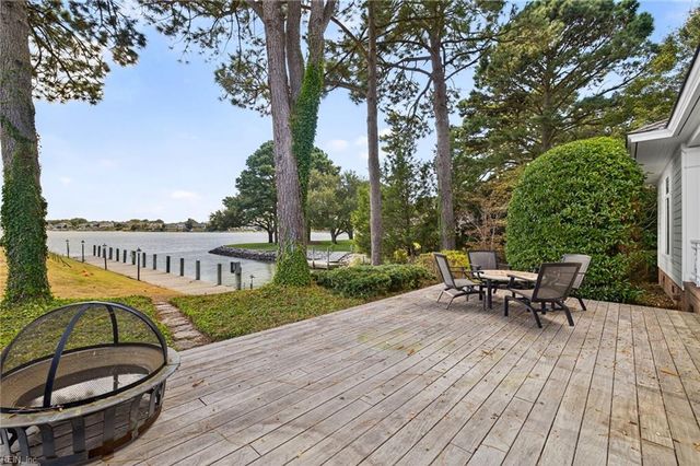 2409 Windward Shore DR, Virginia Beach, VA 23451
