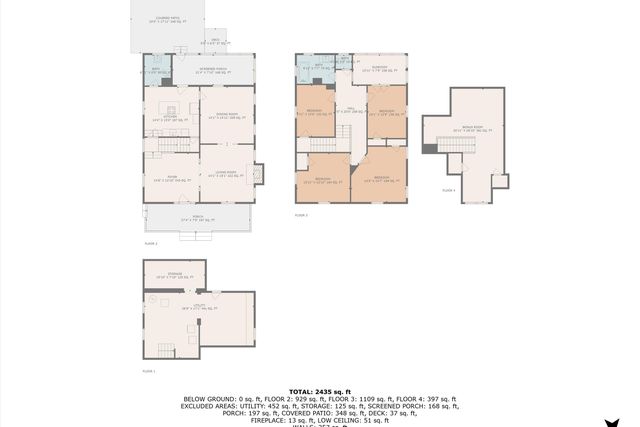 818 Day AVE, Roanoke, VA 24016