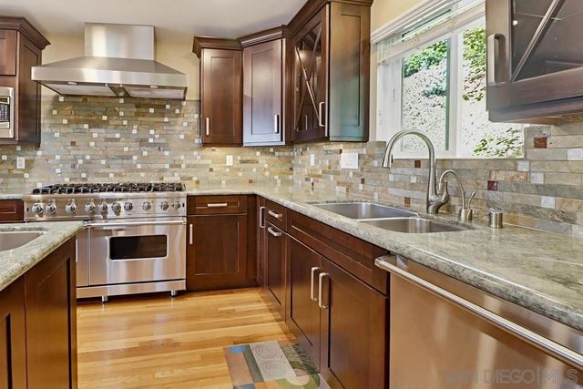 4303 Canterbury, La Mesa, CA 91941