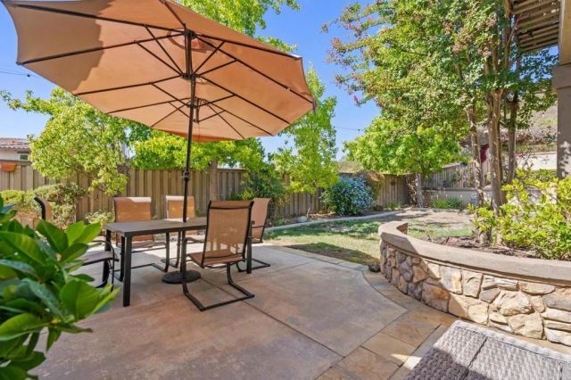 14776 Interlachen Terrace, Valley Center, CA 92082