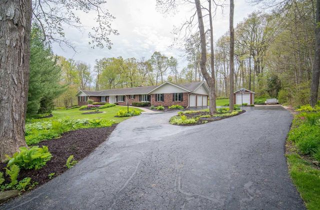 5307 Woodstone DRIVE, Slinger, WI 53086