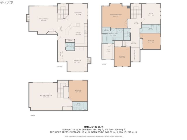 12720 Se DREAM WEAVER Ct, Happy Valley, OR 97086