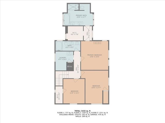 415 Prospect Avenue, Grand Rapids, MI 49503