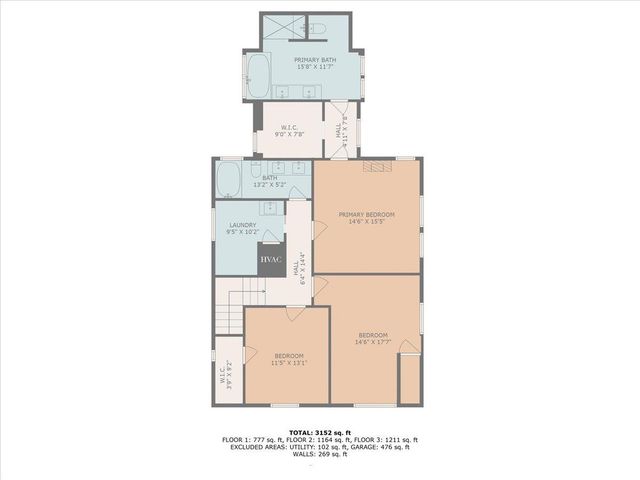 415 Prospect Avenue, Grand Rapids, MI 49503