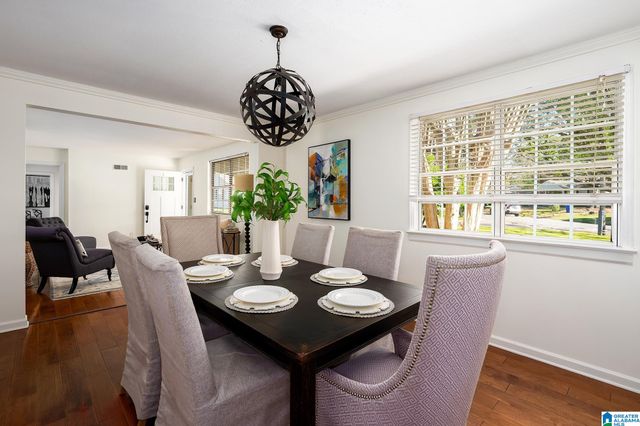 612 STRATHMORE ROAD, Birmingham, AL 35213