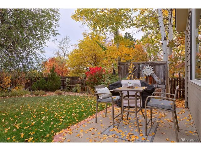 5865 N Orchard Creek Cir, Boulder, CO 80301