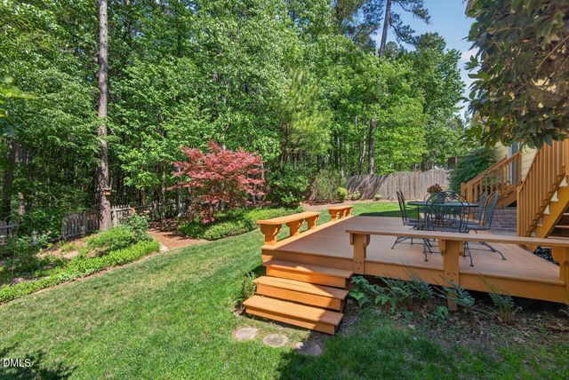 112 College Avenue, Durham, NC 27713