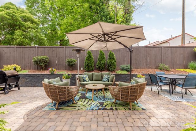 125 French Street, Charlotte, NC 28216