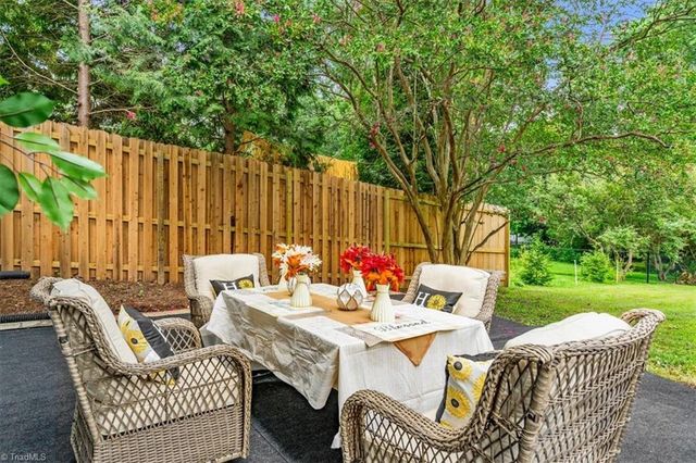 509 Woodrow Avenue, High Point, NC 27262