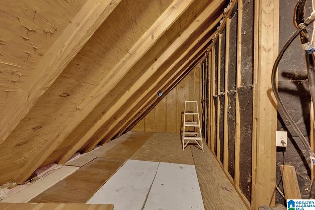 3851 WOOTEN DRIVE, Vestavia Hills, AL 35243