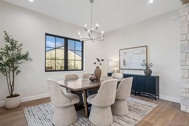 2851 S Dexter Way, Denver, CO 80222