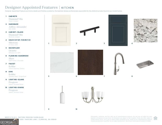 5365 Travers Lane, Cumming, GA 30040