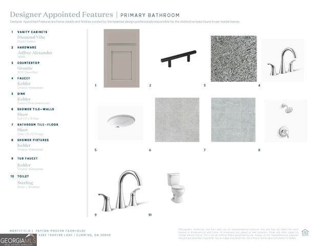 5365 Travers Lane, Cumming, GA 30040