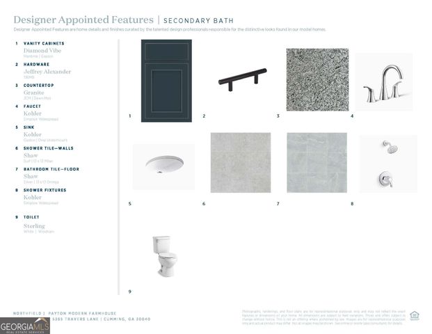 5365 Travers Lane, Cumming, GA 30040