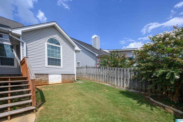 145 STRATFORD CIRCLE, Pelham, AL 35124